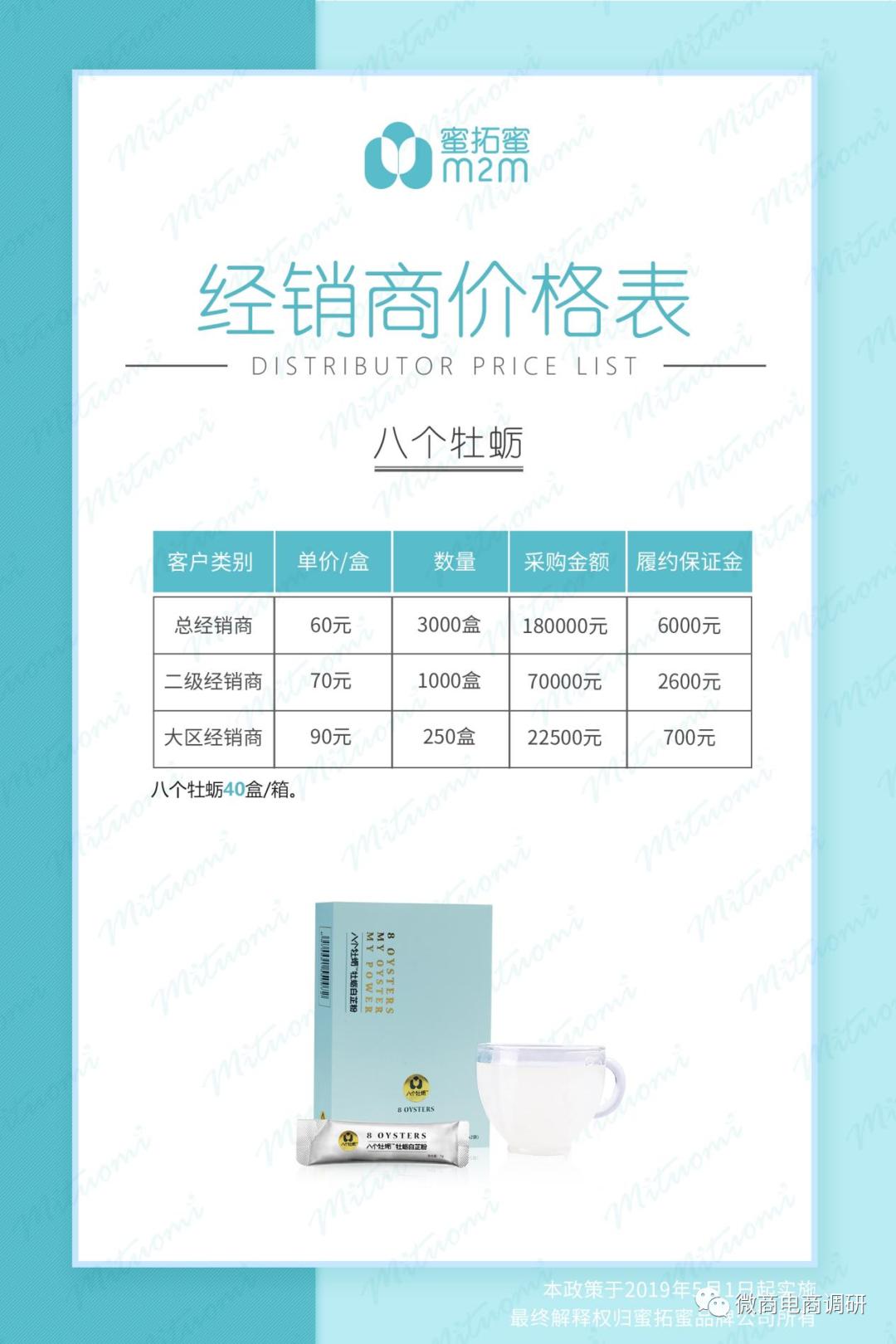 DƬ